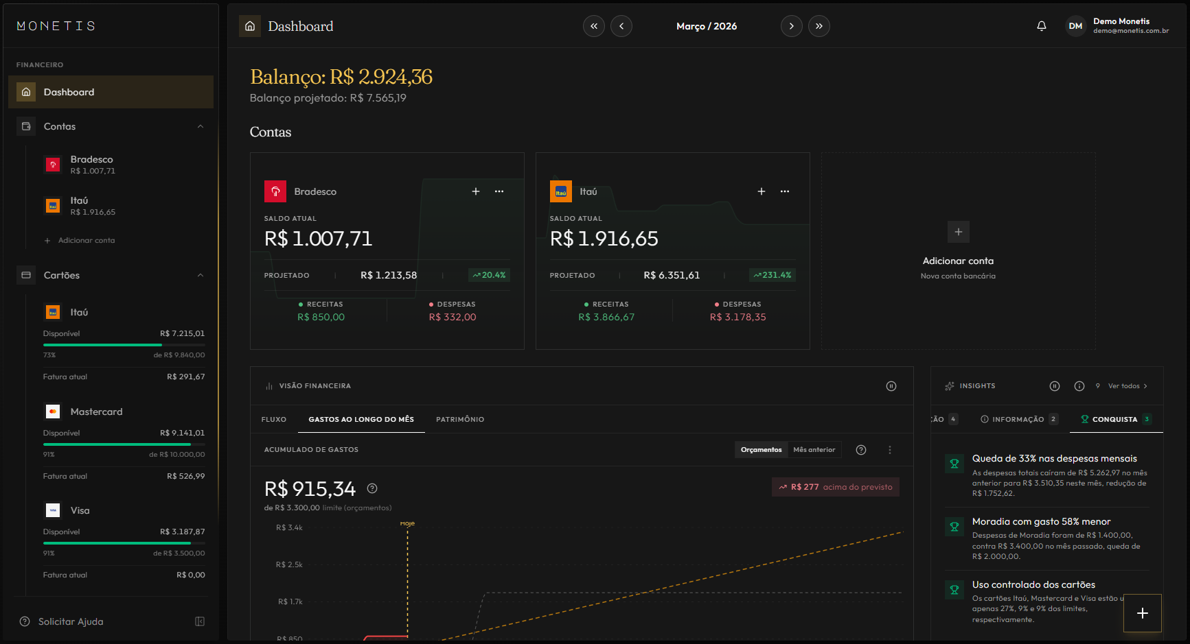 Monetis Dashboard - Gestão Financeira Inteligente